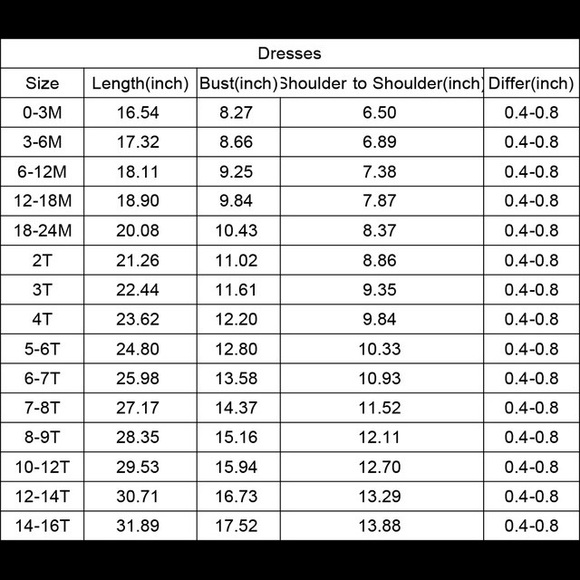 🎉Adorable Frozen twirl panel dress! - Picture 7 of 7